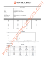 DSIP 5mg - Image 3