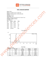 GHK-Cu 50mg Copper Peptide - Image 3