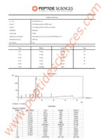 MOTS-c 10mg - Image 3