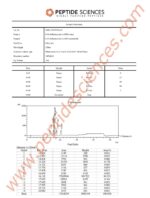 N-Acetyl Selank Amidate 10mg - Image 2