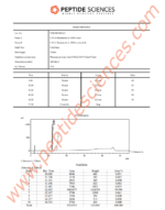 Semaglutide 3mg - Image 3