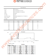 Sermorelin 2mg - Image 3